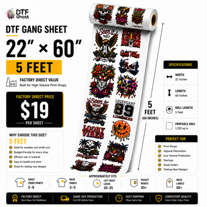 DTF Transfers Gang Sheet Builder