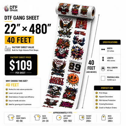 DTF Transfers Gang Sheet Builder