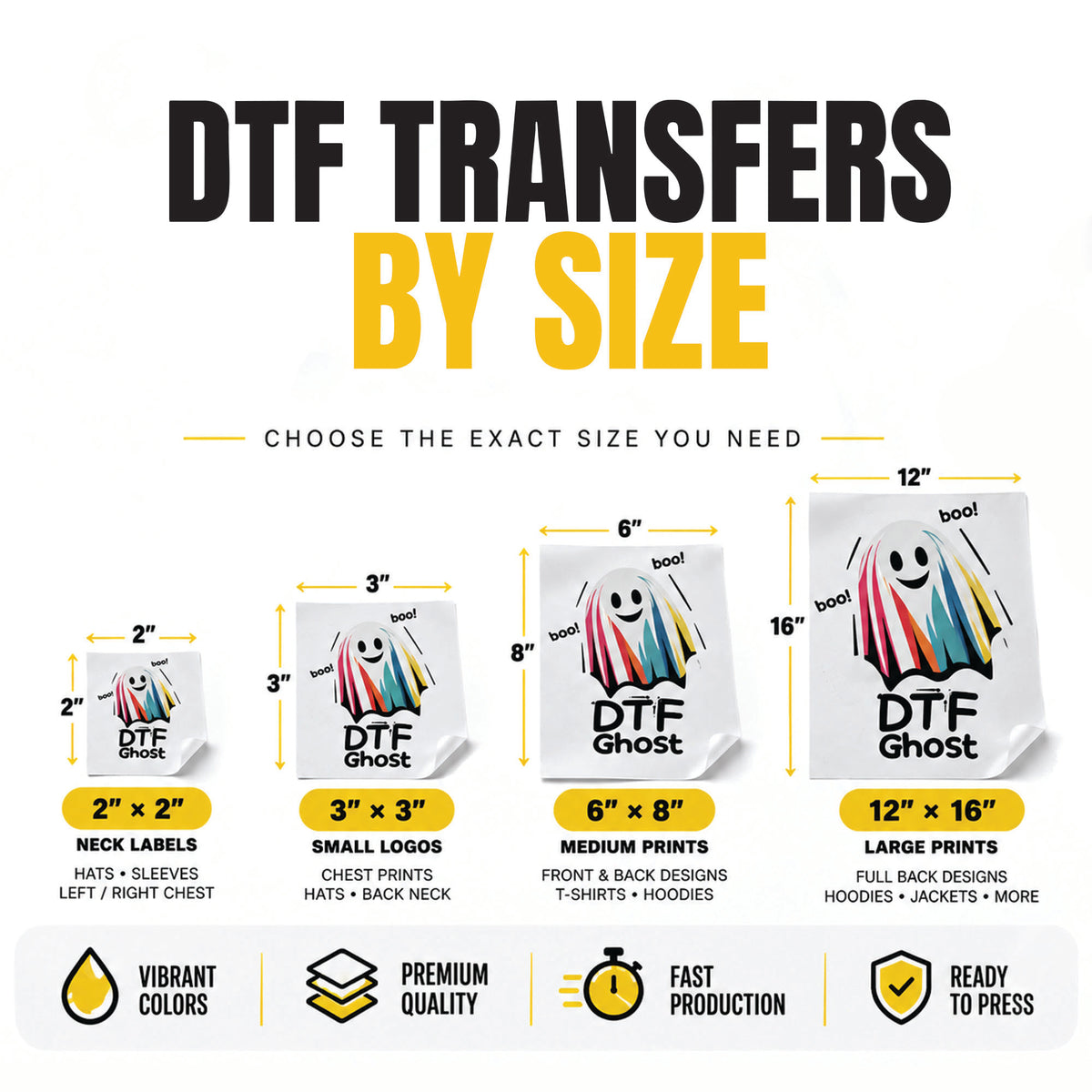 DTF Transfers by Size